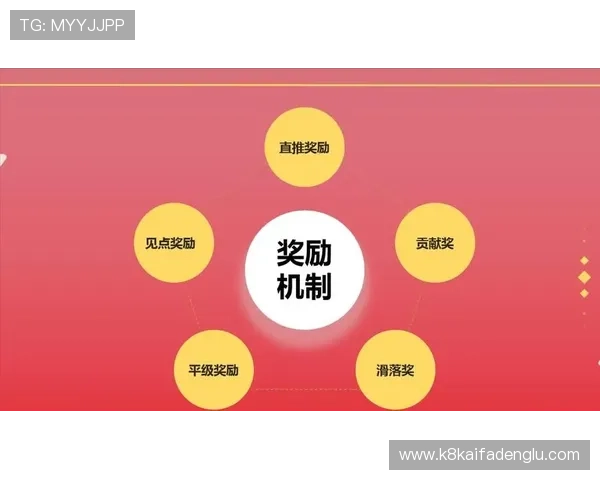 K8亚游平台介绍：详细说明平台的会员制度与等级奖励体系，激励玩家持续参与
